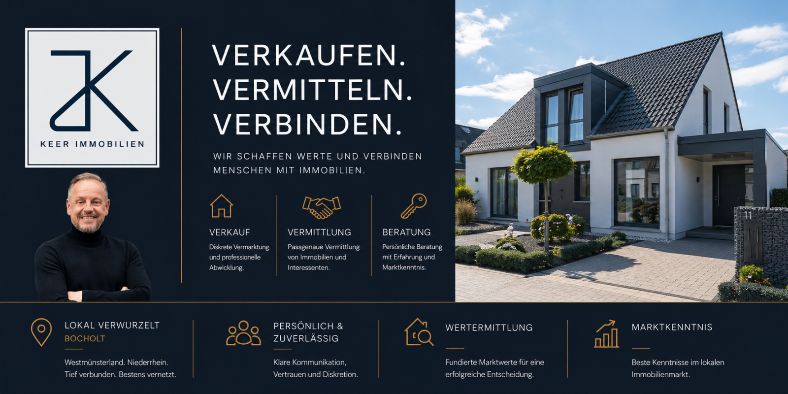 KEER IMMOBILIEN Bocholt